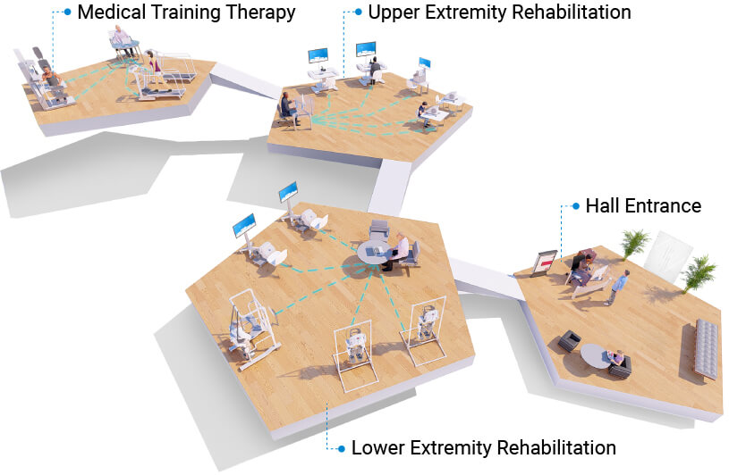 The_Most_Advanced_Rehabilitation_Robots
